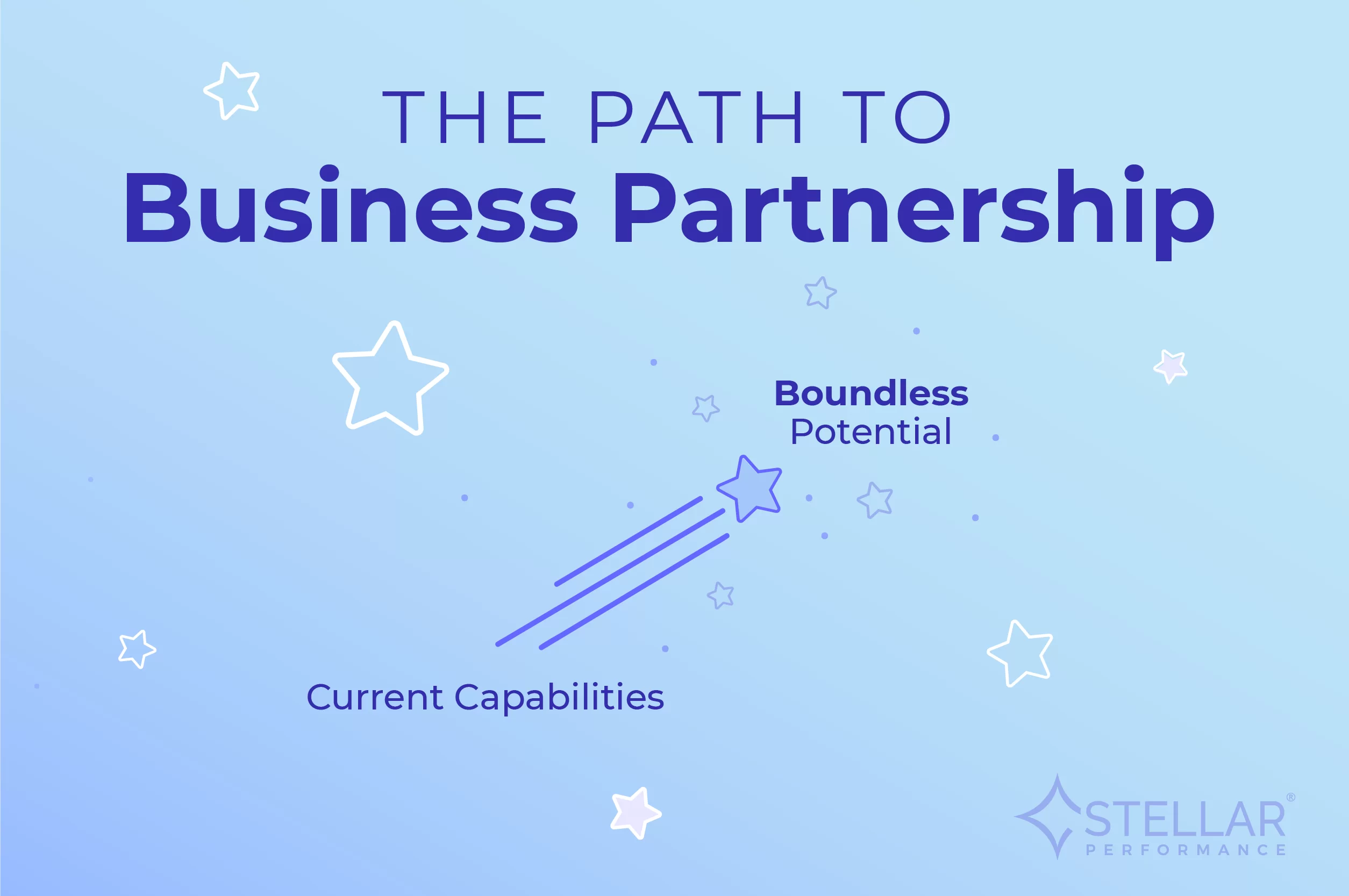 Path to Business Partnership